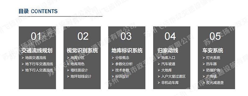 一套完整的蘇州地下停車場設(shè)計方案,某地號地塊品質(zhì)地庫初步設(shè)計方案? 一套完整的蘇州地下停車場設(shè)計方案,某地號地塊品質(zhì)地庫初步設(shè)計方案?